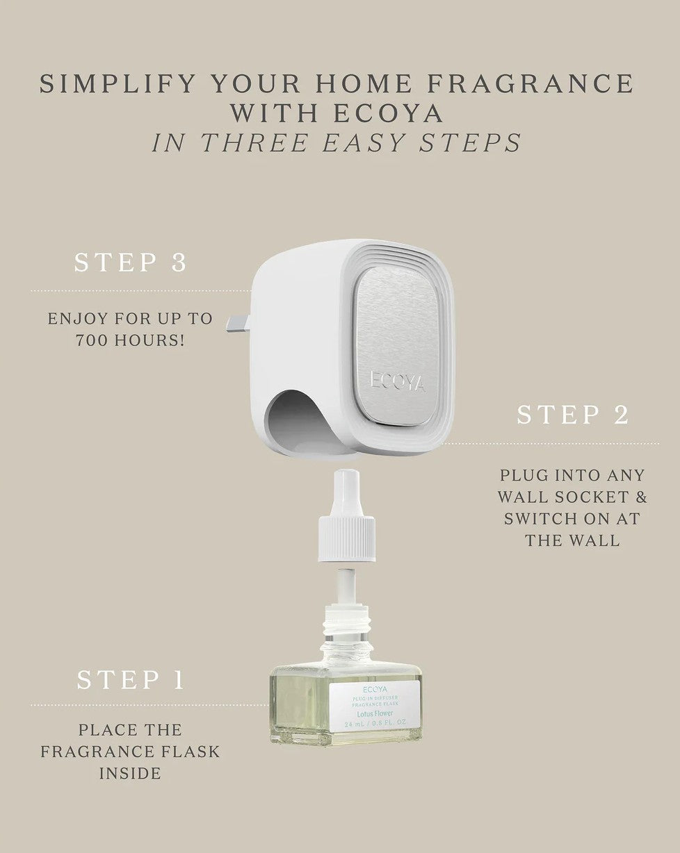 Ecoya Plug-In Diffuser Fragrance Flask