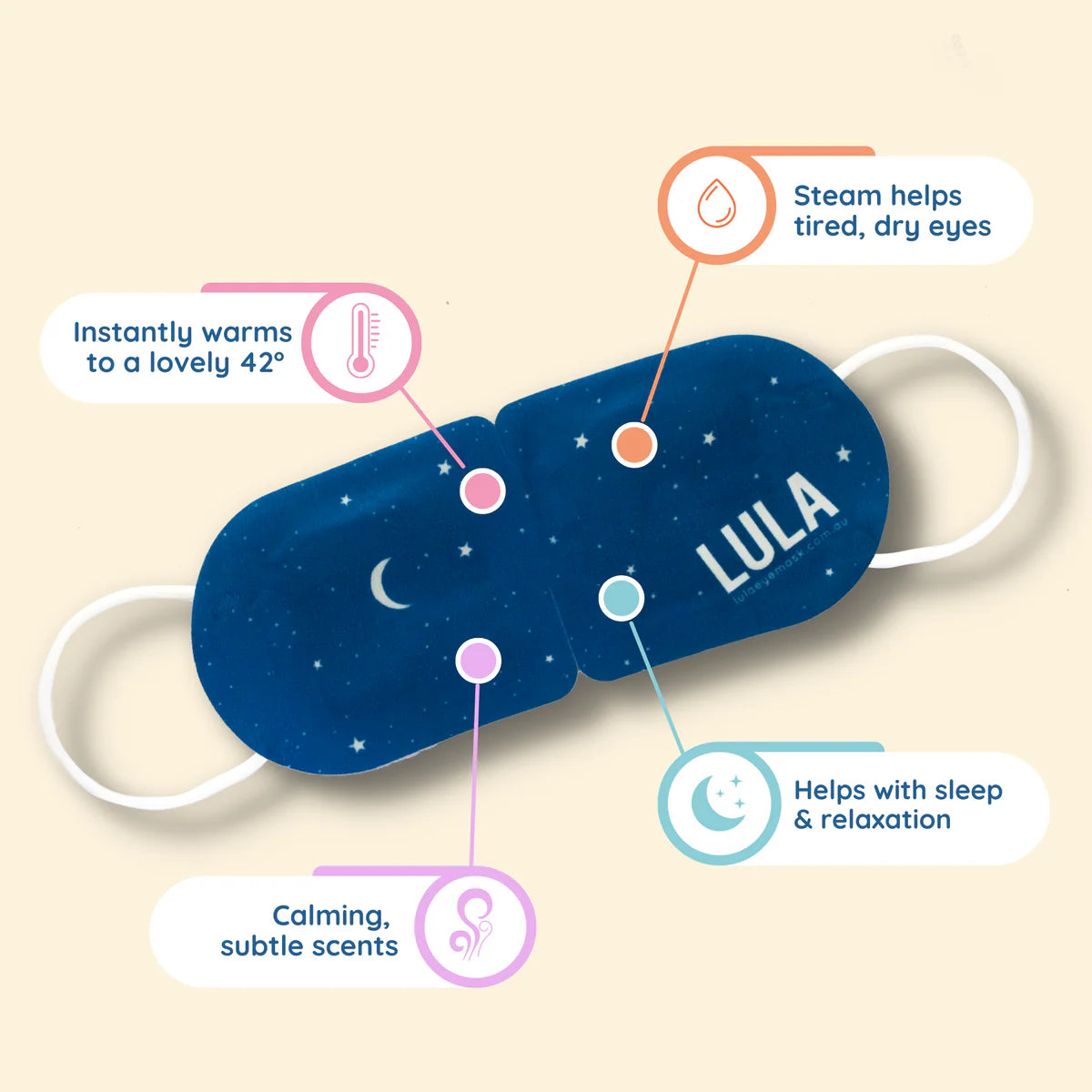 Lula Self Warming Eye Masks 10pk - Mixed
